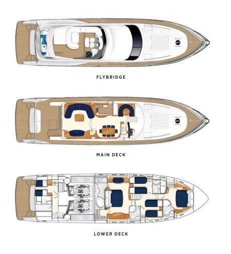 יאכטה מנועית Princess 23M "ODEYA" 2004/2022 - סטרים יאכטות 